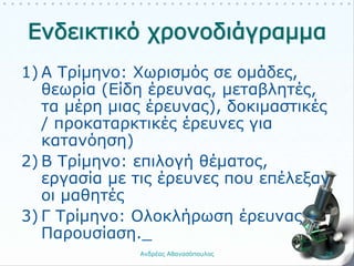 1) Α Τρίμηνο: Χωρισμός σε ομάδες,
θεωρία (Είδη έρευνας, μεταβλητές,
τα μέρη μιας έρευνας), δοκιμαστικές
/ προκαταρκτικές έρευνες για
κατανόηση)
2) Β Τρίμηνο: επιλογή θέματος,
εργασία με τις έρευνες που επέλεξαν
οι μαθητές
3) Γ Τρίμηνο: Ολοκλήρωση έρευνας –
Παρουσίαση._
Ανδρέας Αθανασόπουλος 28
 
