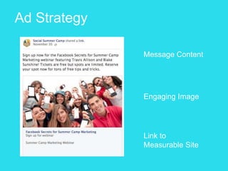 Ad Strategy
Message Content

Engaging Image

Link to
Measurable Site

 