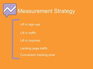 Measurement Strategy
Lift in sign-ups
Lift in traffic
Lift in inquiries
Landing page traffic
Conversion tracking pixel

 