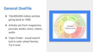 One File Journal TexQuest Resources | PPTX