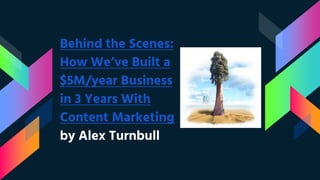 Behind the Scenes:
How We’ve Built a
$5M/year Business
in 3 Years With
Content Marketing
by Alex Turnbull
 