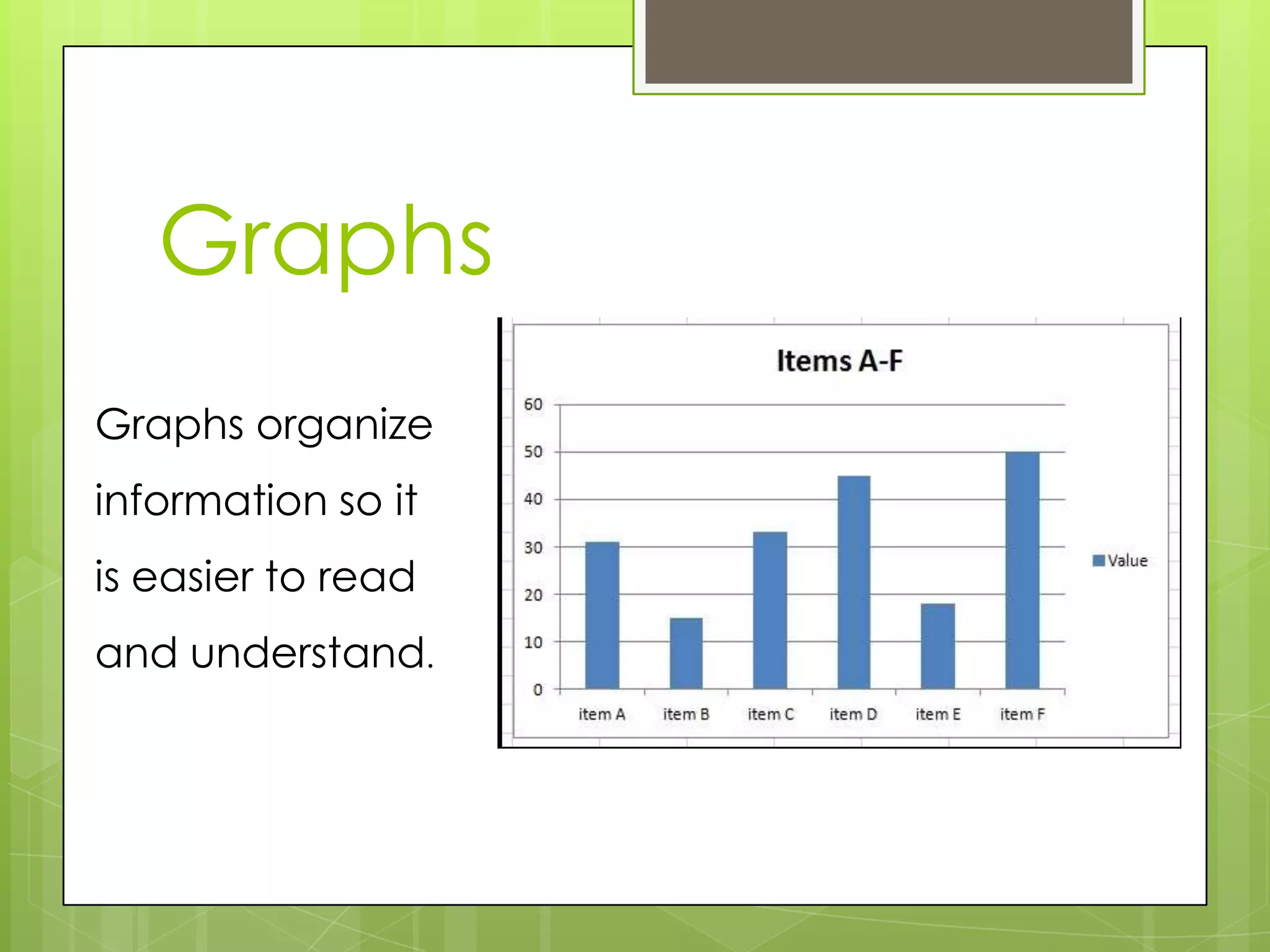 Graphs
Graphs organize
information so it
is easier to read
and understand.