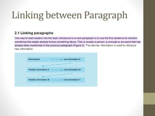 the definition and category of text.pptx