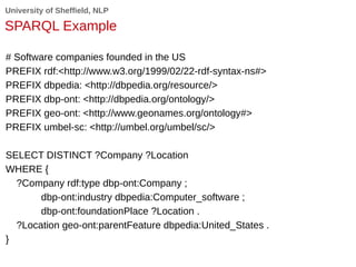 University of Sheffield, NLP
SPARQL Example
# Software companies founded in the US
PREFIX rdf:<http://www.w3.org/1999/02/2...