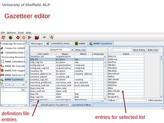 University of Sheffield, NLP
Gazetteer editor
definition file
entries entries for selected list
 