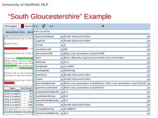University of Sheffield, NLP
“South Gloucestershire” Example
 