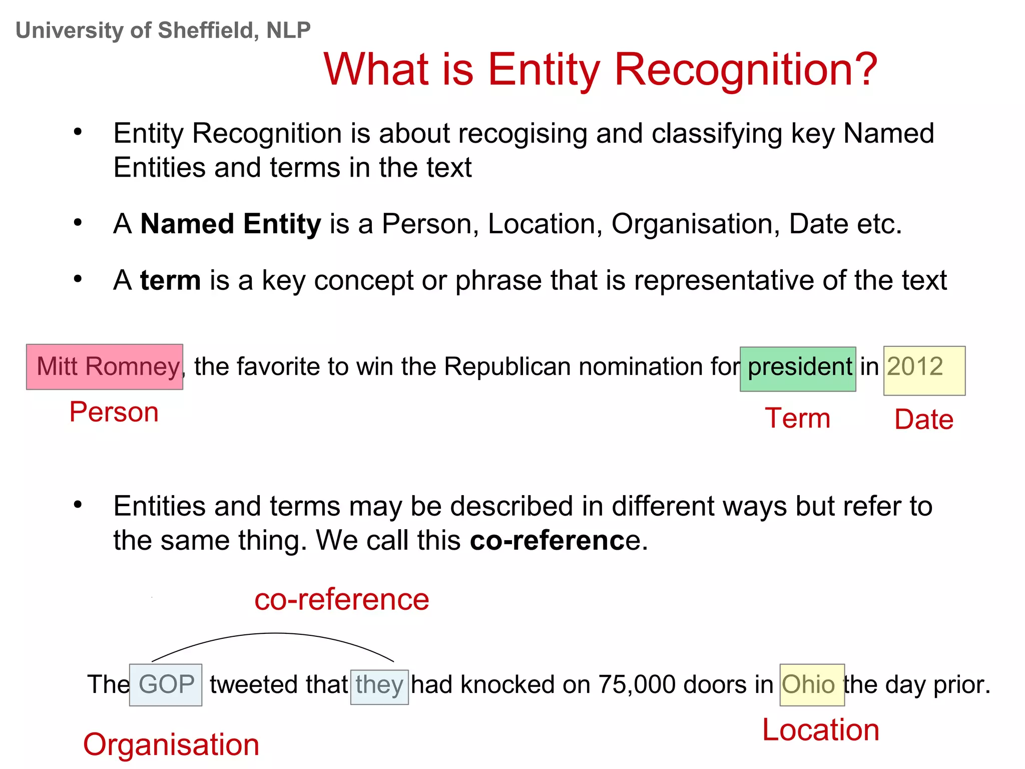 University of Sheffield, NLP
What is Entity Recognition?
●
Entity Recognition is about recogising and classifying key Named
Entities and terms in the text
●
A Named Entity is a Person, Location, Organisation, Date etc.
●
A term is a key concept or phrase that is representative of the text
●
Entities and terms may be described in different ways but refer to
the same thing. We call this co-reference.
Mitt Romney, the favorite to win the Republican nomination for president in 2012
DatePerson Term
The GOP tweeted that they had knocked on 75,000 doors in Ohio the day prior.
Organisation
co-reference
Location
 