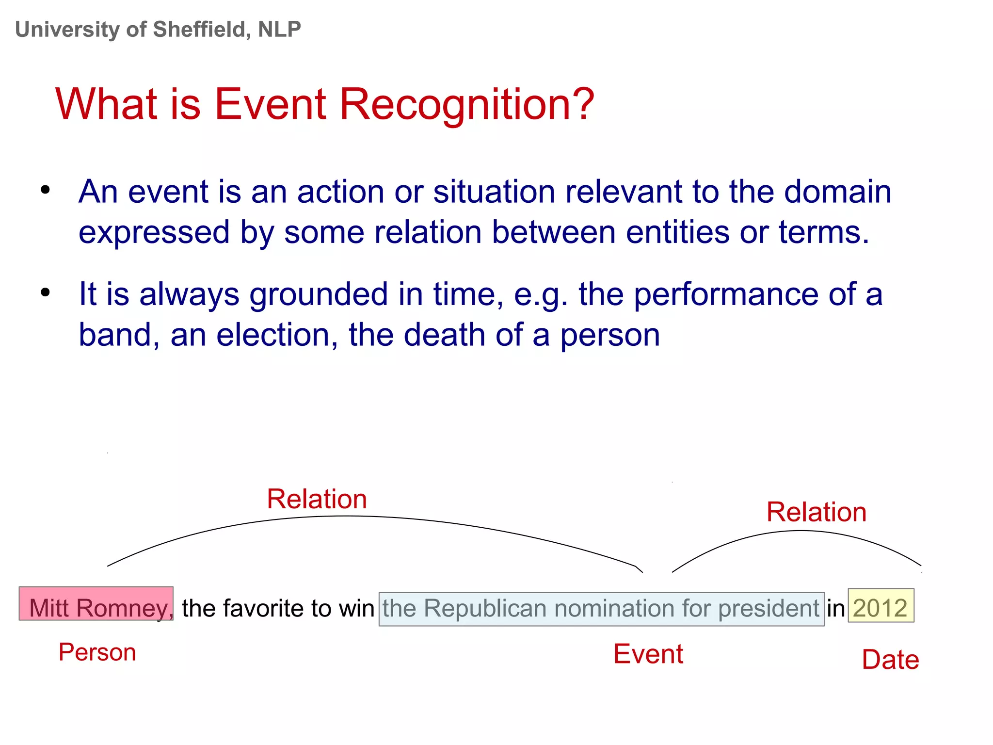 University of Sheffield, NLP
What is Event Recognition?
●
An event is an action or situation relevant to the domain
expressed by some relation between entities or terms.
●
It is always grounded in time, e.g. the performance of a
band, an election, the death of a person
Mitt Romney, the favorite to win the Republican nomination for president in 2012
Event DatePerson
Relation Relation
 