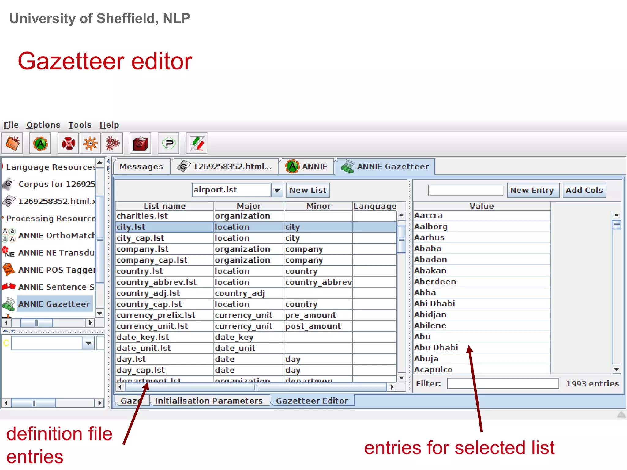University of Sheffield, NLP
Gazetteer editor
definition file
entries entries for selected list
 