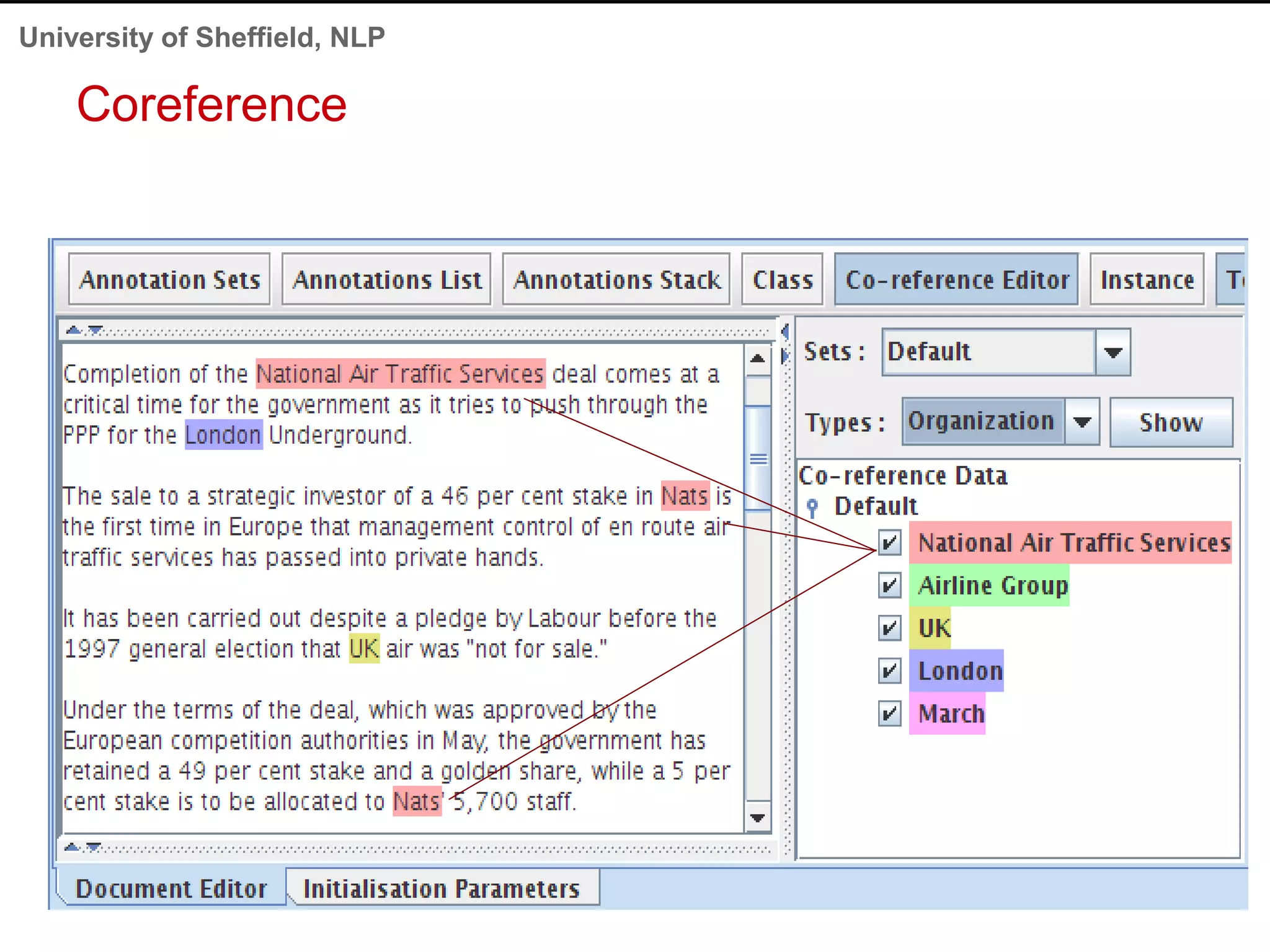 University of Sheffield, NLP
Coreference
 