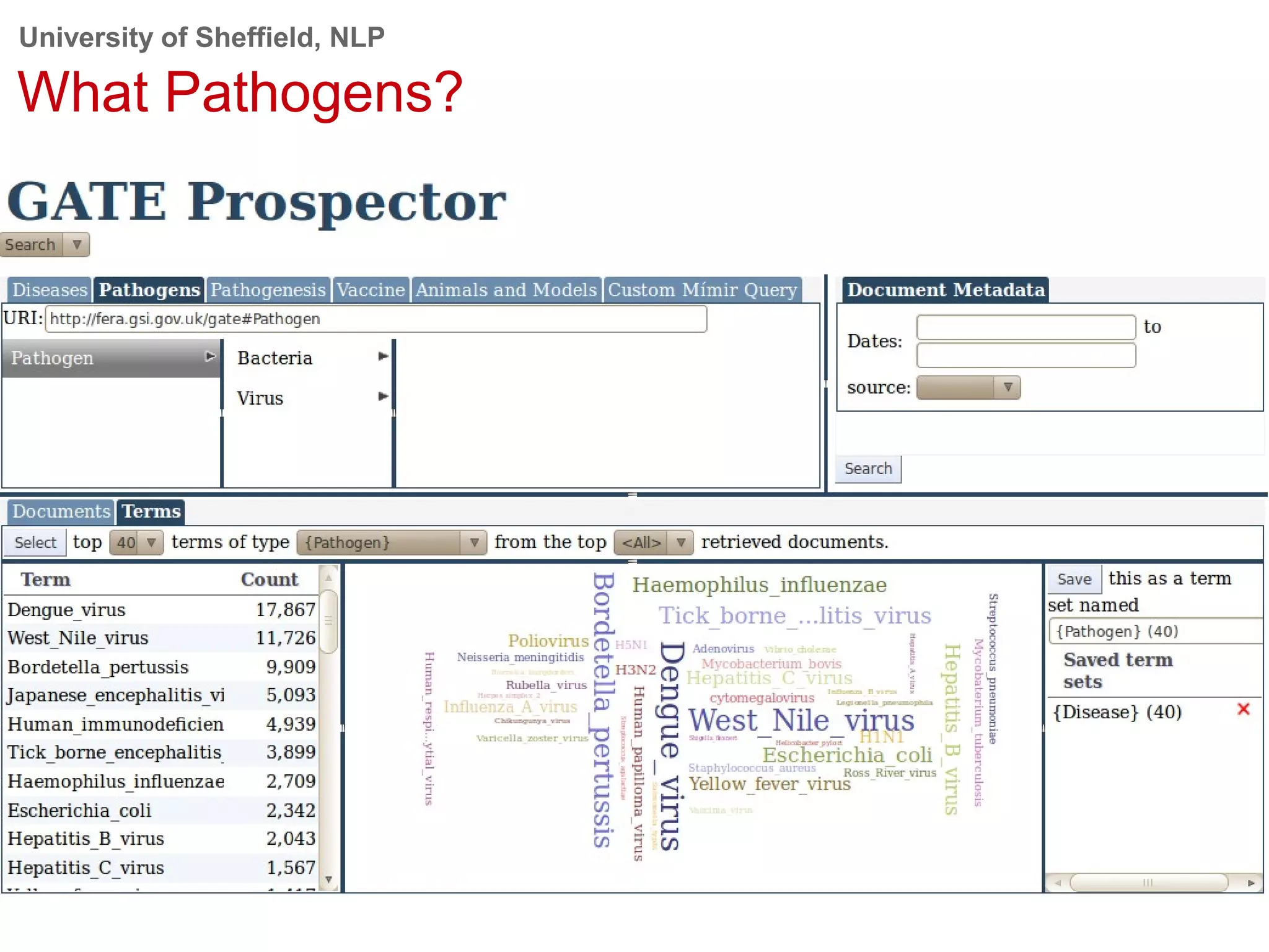 University of Sheffield, NLP
What Pathogens?
 