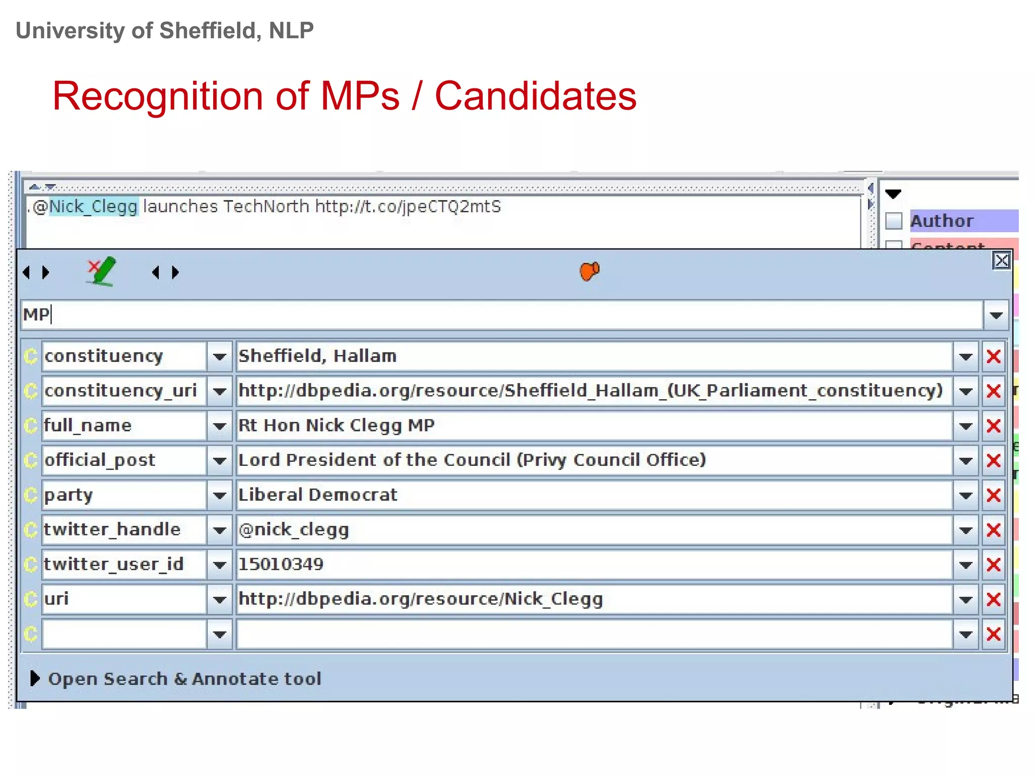 University of Sheffield, NLP
Recognition of MPs / Candidates
 