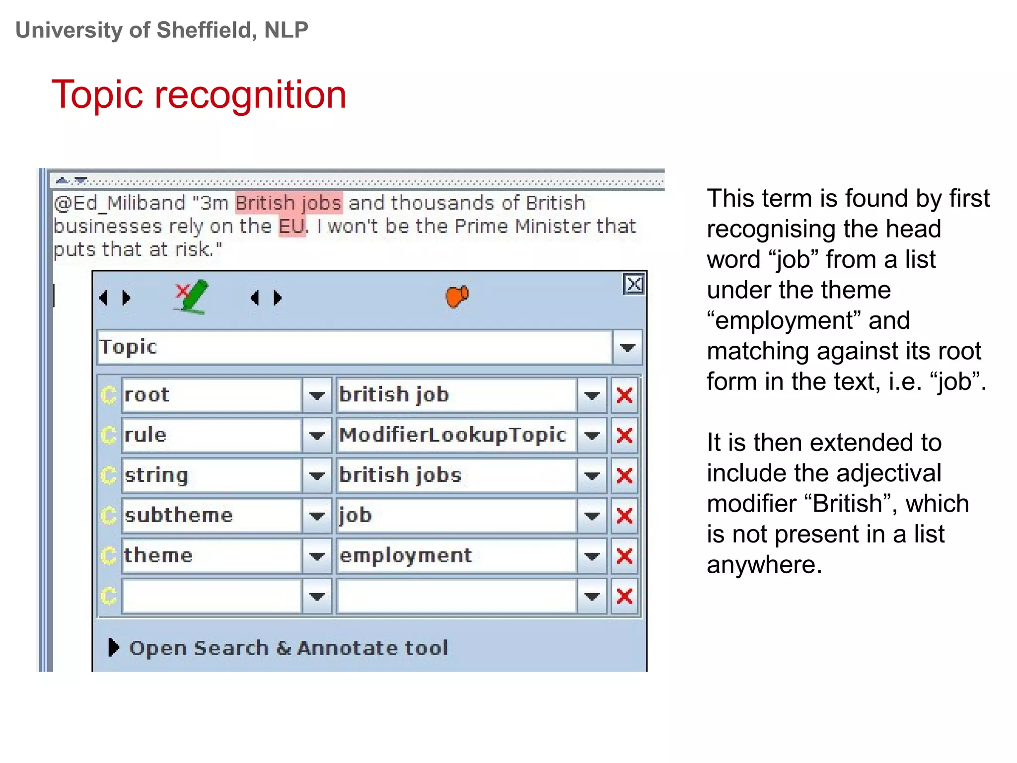 University of Sheffield, NLP
Topic recognition
This term is found by first
recognising the head
word “job” from a list
under the theme
“employment” and
matching against its root
form in the text, i.e. “job”.
It is then extended to
include the adjectival
modifier “British”, which
is not present in a list
anywhere.
 