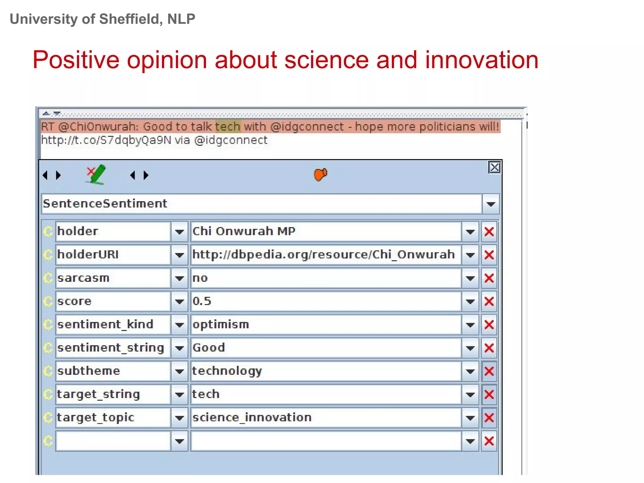 University of Sheffield, NLP
Positive opinion about science and innovation
 