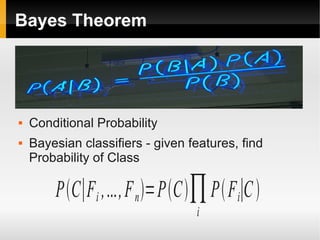 Text analysis using python | PDF