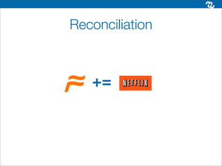 Reconciliation



   +=
 