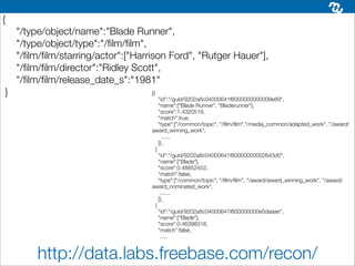 {
    "/type/object/name":"Blade Runner",
    "/type/object/type":"/ﬁlm/ﬁlm",
    "/ﬁlm/ﬁlm/starring/actor":["Harrison Ford", "Rutger Hauer"],
    "/ﬁlm/ﬁlm/director":"Ridley Scott",
    "/ﬁlm/ﬁlm/release_date_s":"1981"
}                                   [{
                                       "id":"/guid/9202a8c04000641f8000000000009e89",
                                       "name":["Blade Runner", "Bladerunner"],
                                       "score":1.4320519,
                                       "match":true,
                                       "type":["/common/topic", "/ﬁlm/ﬁlm","/media_common/adapted_work", "/award/
                                    award_winning_work",
                                         ......
                                       ]},
                                     {
                                       "id":"/guid/9202a8c04000641f80000000002643d0",
                                       "name":["Blade"],
                                       "score":0.48852453,
                                       "match":false,
                                       "type":["/common/topic", "/ﬁlm/ﬁlm", "/award/award_winning_work", "/award/
                                    award_nominated_work",
                                        .......
                                       ]},
                                     {
                                       "id":"/guid/9202a8c04000641f800000000e5daaae",
                                       "name":["Blade"],
                                       "score":0.46398318,
                                       "match":false,
                                        .....


         http://data.labs.freebase.com/recon/
 