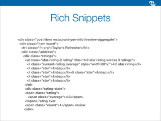 Rich Snippets
<div class="post-item restaurant-gen-info hreview-aggregate">
 <div class="item vcard">
  <h1 class="fn org">Taylor's Refresher</h1>
  <div class="address">
   <div class="ratings">
     <ul class="star-rating-2 rating" title="4.0 star rating across 3 ratings">
      <li class="current-rating average" style="width:80%;">4.0 star rating</li>
      <li class="star">&nbsp;</li>
      <li class="star">&nbsp;</li><li class="star">&nbsp;</li>
      <li class="star">&nbsp;</li>
      <li class="star">&nbsp;</li>
     </ul>
     <div class="rating-stats">
     <span class="rating">
       <span class="average">4.0</span>
     </span> rating over
     <span class="count">1</span> review
    </div>
 