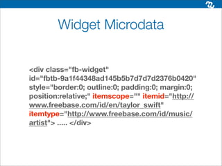 Widget Microdata


<div class="fb-widget"
id="fbtb-9a1f44348ad145b5b7d7d7d2376b0420"
style="border:0; outline:0; padding:0; margin:0;
position:relative;" itemscope="" itemid="http://
www.freebase.com/id/en/taylor_swift"
itemtype="http://www.freebase.com/id/music/
artist"> ..... </div>
 