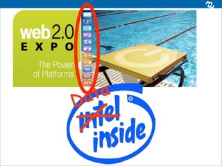 Text Analytic Summit 2010