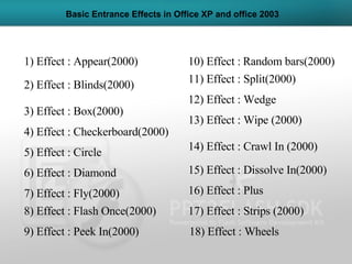 1) Effect : Appear(2000)  2) Effect : Blinds(2000) 3) Effect : Box(2000) 4) Effect : Checkerboard(2000) 5) Effect : Circle 6) Effect : Diamond 7) Effect : Fly(2000) 8) Effect : Flash Once(2000) 9) Effect : Peek In(2000) 10) Effect :   Random bars(2000) 11) Effect : Split(2000) 12) Effect : Wedge 13) Effect : Wipe (2000) 14) Effect : Crawl In (2000) 15) Effect : Dissolve In(2000)  16) Effect : Plus 17) Effect : Strips (2000) 18) Effect : Wheels  Basic Entrance Effects in Office XP and office 2003 