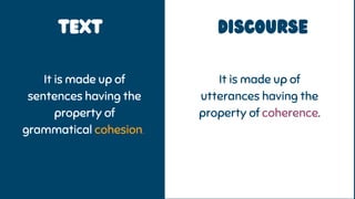 discourse
In writing, a a discourse is a formal and
often lengthy discussion of a topic, where
concepts and insights are arranged in an
organized and logical manner.
text
It is made up of
utterances having the
property of coherence.
It is made up of
sentences having the
property of
grammatical cohesion..
 
