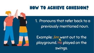 HOW to achieve cohesion?
Pronouns that refer back to a
previously mentioned noun.
1.
Example: Jim went out to the
playground. He played on the
swings.
 