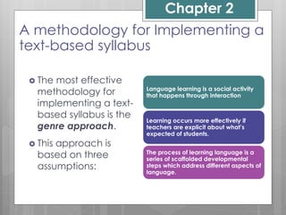 Chapter 2
A methodology for Implementing a
text-based syllabus
 The most effective
methodology for
implementing a text-
based syllabus is the
genre approach.
 This approach is
based on three
assumptions:
Language learning is a social activity
that happens through interaction
Learning occurs more effectively if
teachers are explicit about what’s
expected of students.
The process of learning language is a
series of scaffolded developmental
steps which address different aspects of
language.
 