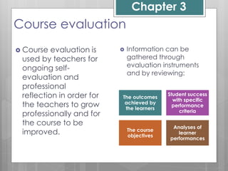 Course evaluation
 Course evaluation is
used by teachers for
ongoing self-
evaluation and
professional
reflection in order for
the teachers to grow
professionally and for
the course to be
improved.
Chapter 3
The outcomes
achieved by
the learners
Student success
with specific
performance
criteria
The course
objectives
Analyses of
learner
performances
 Information can be
gathered through
evaluation instruments
and by reviewing:
 