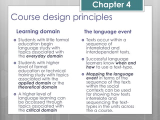 Chapter 4
Course design principles
Learning domain
 Students with little formal
education begin
language study with
topics associated with
the everyday domain
 Students with higher
level of formal
education or technical
training study with topics
associated with the
applied domain or the
theoretical domain
 A higher level of
language learning can
be accessed through
topics associated with
the critical domain
The language event
 Texts occur within a
sequence of
interrelated and
interdependent texts.
 Successful language
learners know when and
how to use a text-type.
 Mapping the language
event in terms of the
sequence of the texts
within the social
contexts can be used
for showing how texts
interrelate and
sequencing the text-
types in the units across
the a course.
 