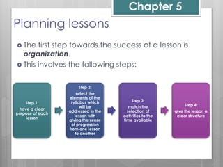 Planning lessons
Chapter 5
Step 1:
have a clear
purpose of each
lesson
Step 2:
select the
elements of the
syllabus which
will be
addressed in the
lesson with
giving the sense
of progression
from one lesson
to another
Step 3:
match the
selection of
activities to the
time available
Step 4:
give the lesson a
clear structure
 The first step towards the success of a lesson is
organization.
 This involves the following steps:
 