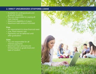 2. DIRECT UNSUBSIDIZED (STAFFORD) LOANS
• Available for undergraduate and
graduate students
• You are responsible for paying all
loan interest
• Maximum eligibility is 3 years
• Maximum loan amount is limited
Pros
• No requirement to show financial need
• Low, fixed interest rate
• Payments can be deferred until
after graduation
Cons
• You are responsible for all
interest payments
• Maximum loan amounts are
limited based on grade level and
type of student
 