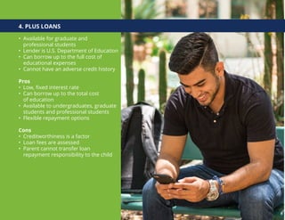 4. PLUS LOANS
• Available for graduate and
professional students
• Lender is U.S. Department of Education
• Can borrow up to the full cost of
educational expenses
• Cannot have an adverse credit history
Pros
• Low, fixed interest rate
• Can borrow up to the total cost
of education
• Available to undergraduates, graduate
students and professional students
• Flexible repayment options
Cons
• Creditworthiness is a factor
• Loan fees are assessed
• Parent cannot transfer loan
repayment responsibility to the child
 