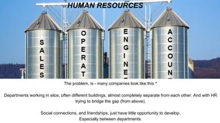HUMAN RESOURCES
The problem, is - many companies look like this ^
Departments working in silos, often different buildings,...
