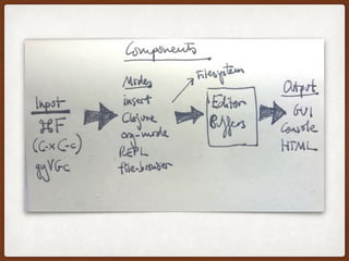 Data Structures for Text Editors | PPTX