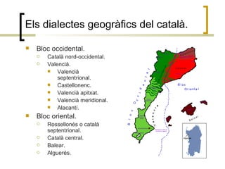 Els dialectes geogràfics del català. Bloc occidental. Català nord-occidental. Valencià. Valencià septentrional. Castellonenc. Valencià apitxat. Valencià meridional.  Alacantí. Bloc oriental. Rossellonés o català septentrional. Català central. Balear. Alguerés. 