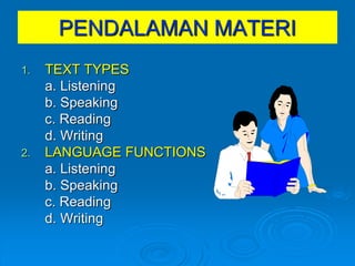 PENDALAMAN MATERI
1. TEXT TYPES
a. Listening
b. Speaking
c. Reading
d. Writing
2. LANGUAGE FUNCTIONS
a. Listening
b. Speaking
c. Reading
d. Writing
 
