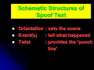 Schematic Structures of
Spoof Text
 Orientation : sets the scene
 Event(s) : tell what happened
 Twist : provides the ‘punch
line’
 