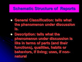 Schematic Structure of Reports
 General Classification: tells what
the phenomenon under discussion
is.
 Description: tells what the
phenomenon under discussion is
like in terms of parts (and their
functions), qualities, habits or
behaviors, if living; uses, if non-
natural
 