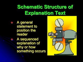 Schematic Structure of
Explanation Text
 A general
statement to
position the
reader
 A sequenced
explanation of
why or how
something occurs
 