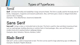 Types ofTypefaces:
 
