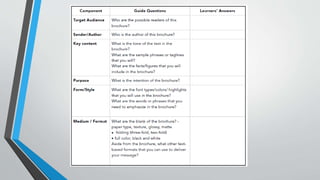 Text-Media-and-Information-Lec.pptx