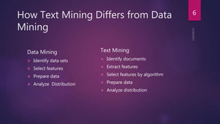 Text mining presentation in Data mining Area | PPT