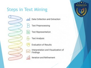 Steps in Text Mining
 