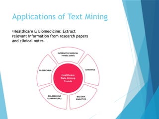 Applications of Text Mining
•Healthcare & Biomedicine: Extract
relevant information from research papers
and clinical notes.
 