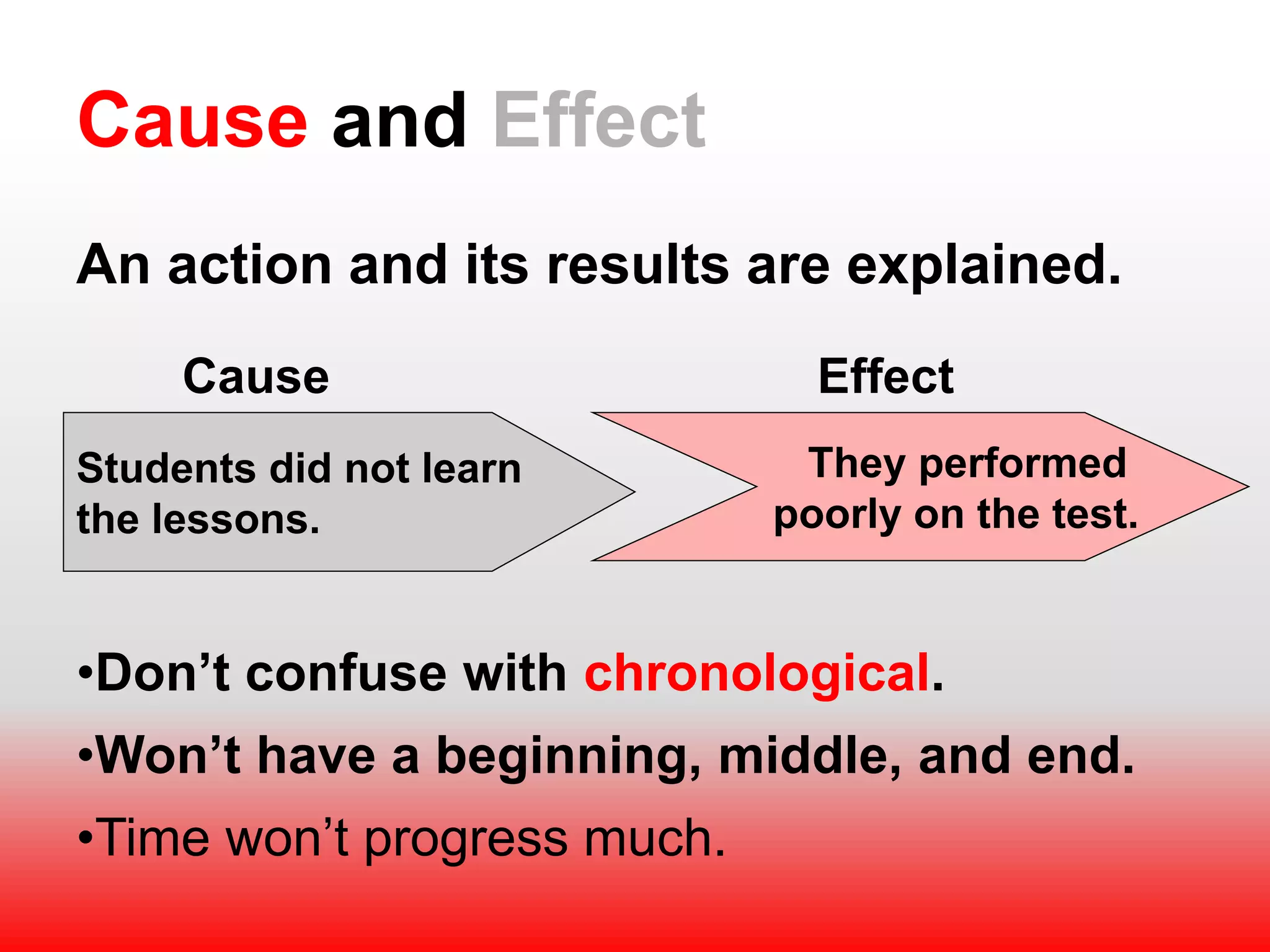 Cause and Effect
An action and its results are explained.
Students did not learn
the lessons.
They performed
poorly on the test.
Cause Effect
•Don’t confuse with chronological.
•Won’t have a beginning, middle, and end.
•Time won’t progress much.
 