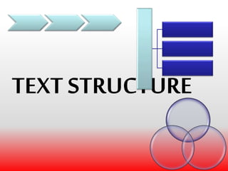 TEXT STRUCTURE
 