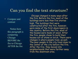 Can you find the text structure?
• Compare and
contrast
Notice how
this paragraph is
comparing
Chicago
BEFORE the
fire to Chicago
AFTER the fire

Chicago changed in many ways after
the fire. Before the fire, most of the
buildings were less than five stories
high. The buildings that were
constructed after the fire, however,
were some of the first skyscrapers in
the country. Before the fire, most of
the houses were made of wood. After
the fire, people chose to build their
houses out of stone or brick. There were
changes in where people lived, as well.
The poor people in the city lived close to
the center of the city before the fire.
After the fire, they moved into
neighborhoods that were farther away
from the downtown area.

 