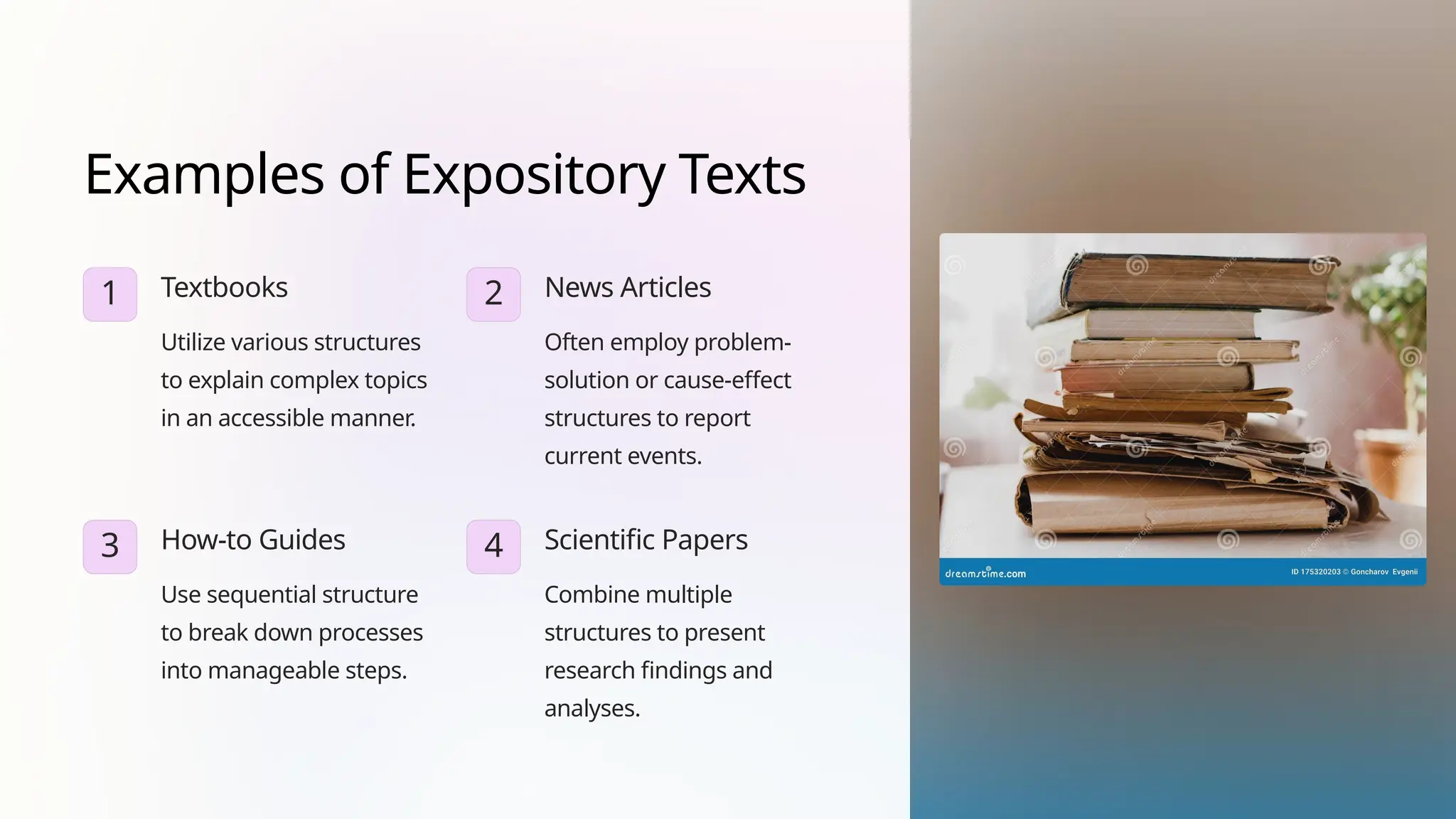 Examples of Expository Texts
1 Textbooks
Utilize various structures
to explain complex topics
in an accessible manner.
2 News Articles
Often employ problem-
solution or cause-effect
structures to report
current events.
3 How-to Guides
Use sequential structure
to break down processes
into manageable steps.
4 Scientific Papers
Combine multiple
structures to present
research findings and
analyses.
 