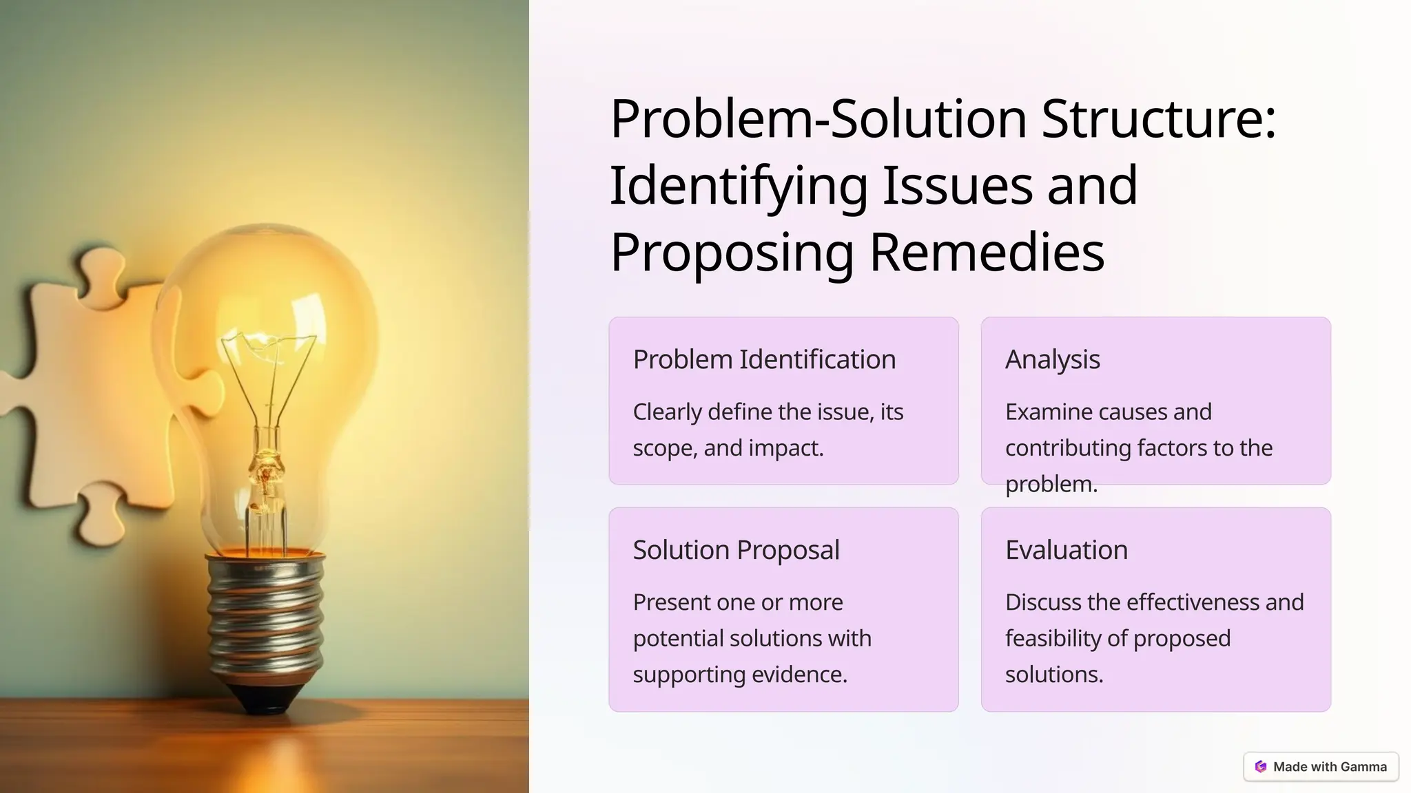 Problem-Solution Structure:
Identifying Issues and
Proposing Remedies
Problem Identification
Clearly define the issue, its
scope, and impact.
Analysis
Examine causes and
contributing factors to the
problem.
Solution Proposal
Present one or more
potential solutions with
supporting evidence.
Evaluation
Discuss the effectiveness and
feasibility of proposed
solutions.
 